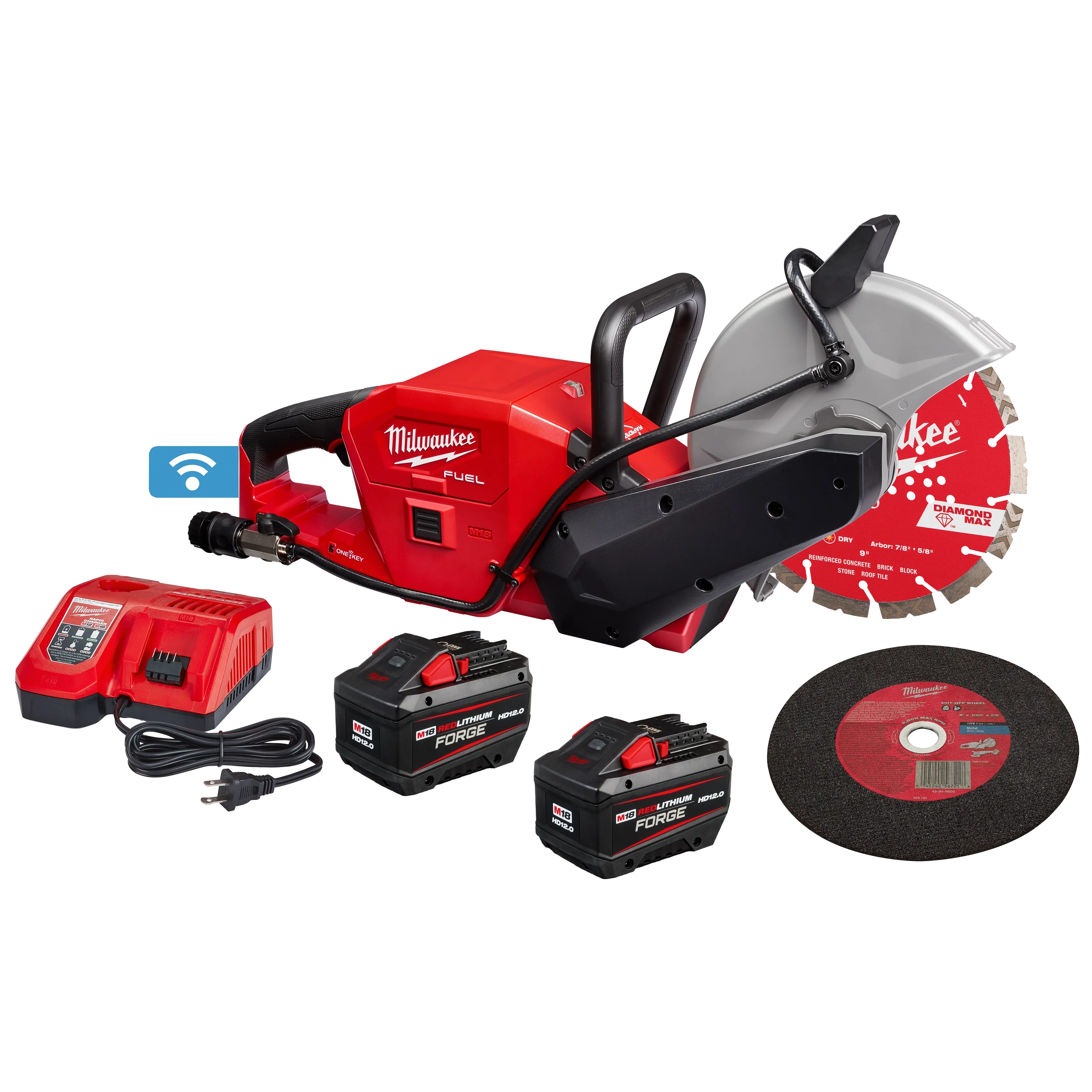 Sales Equipment